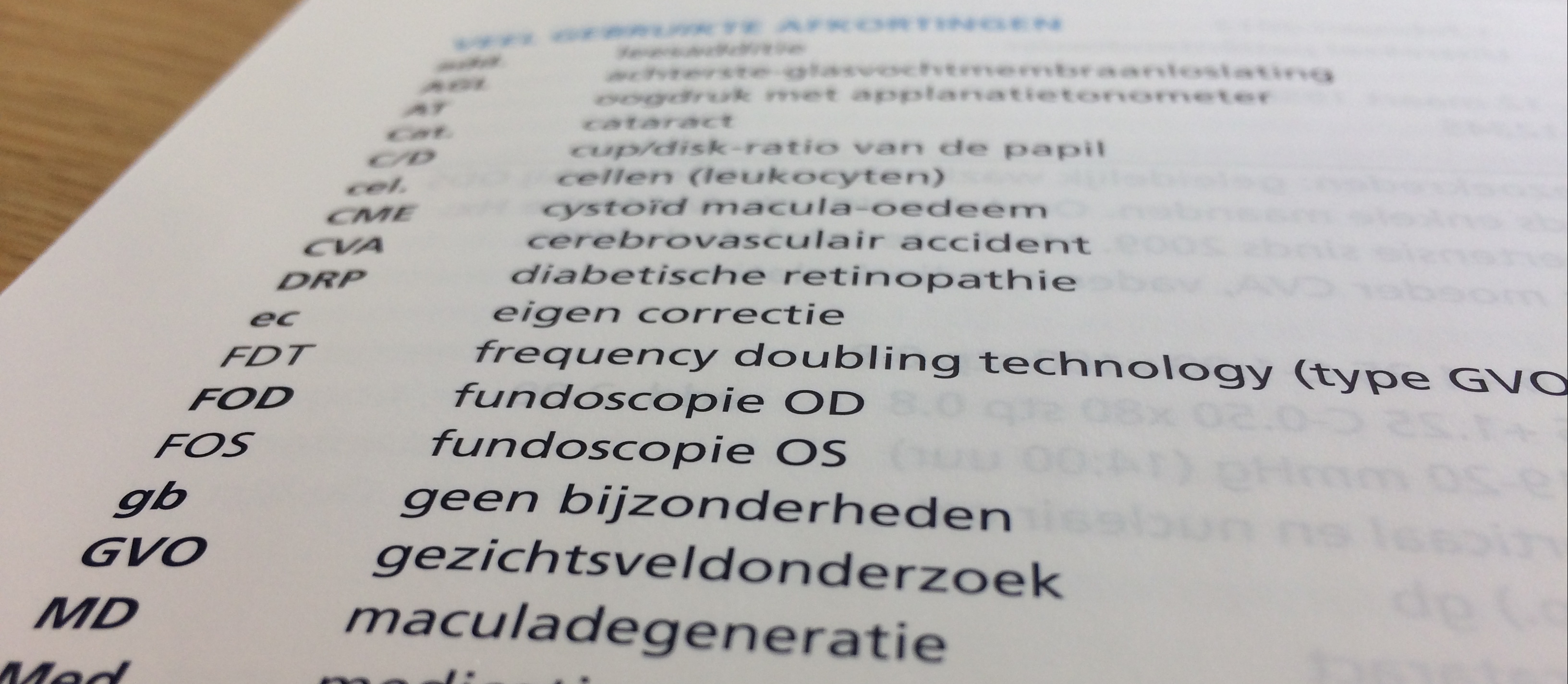Afkortingen Optometristen Vereniging Nederland (OVN)